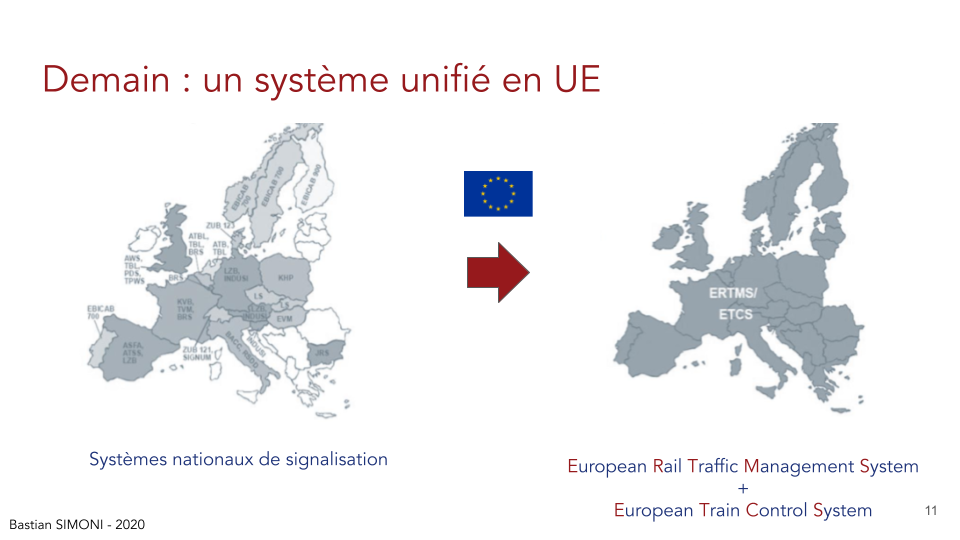 ETCS : un système unique en UE