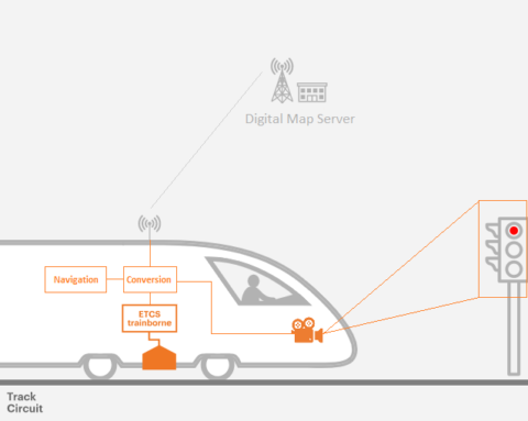 ATO over Lineside Signalling | Voie Libre